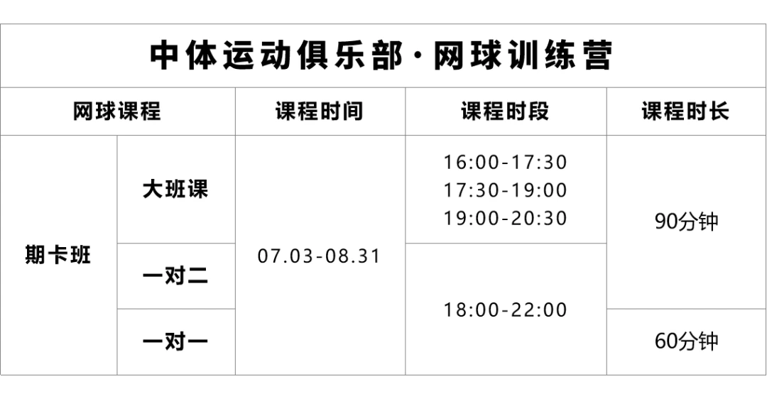 如何利用惩罚机制改进篮球训练效果_0